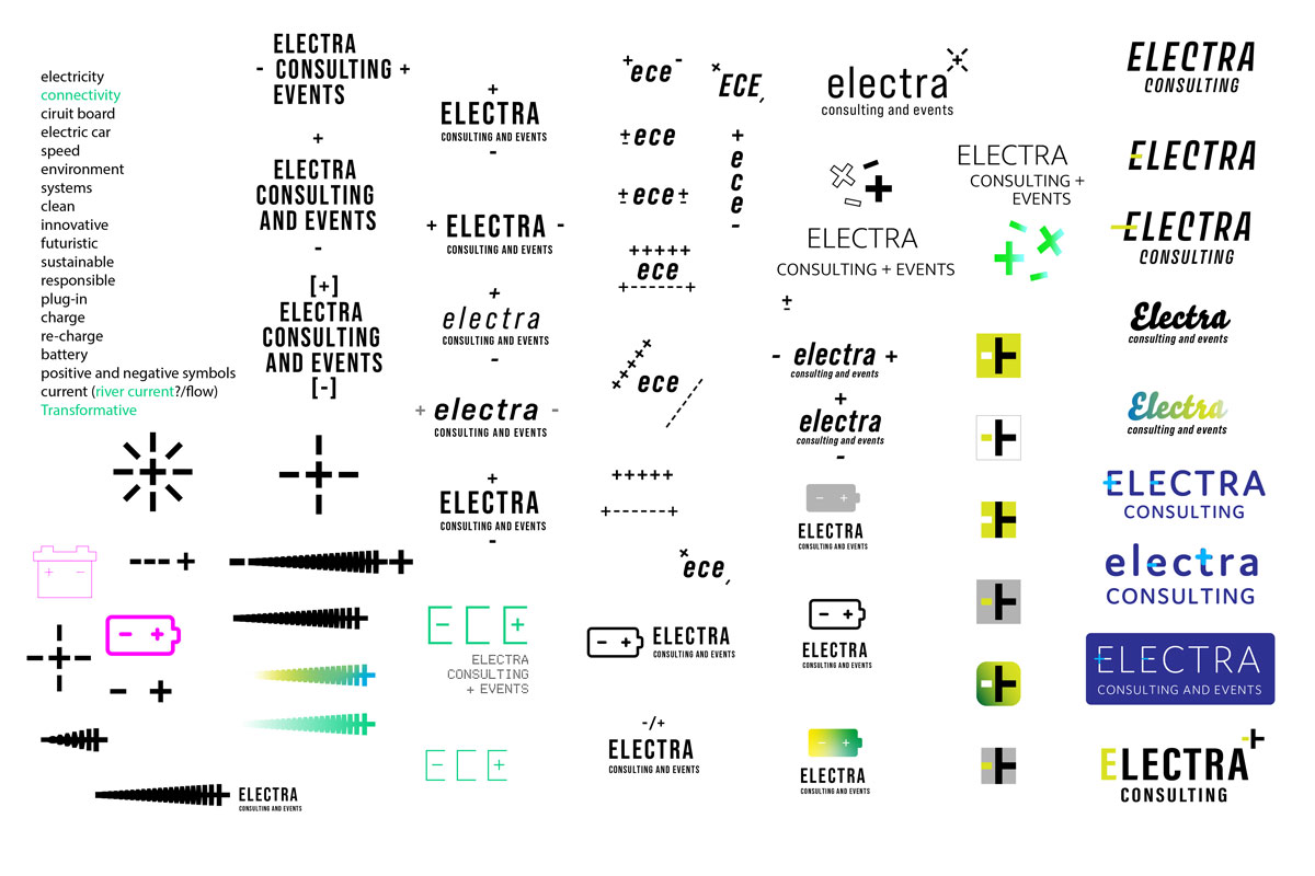 1200×800-electra-process-board